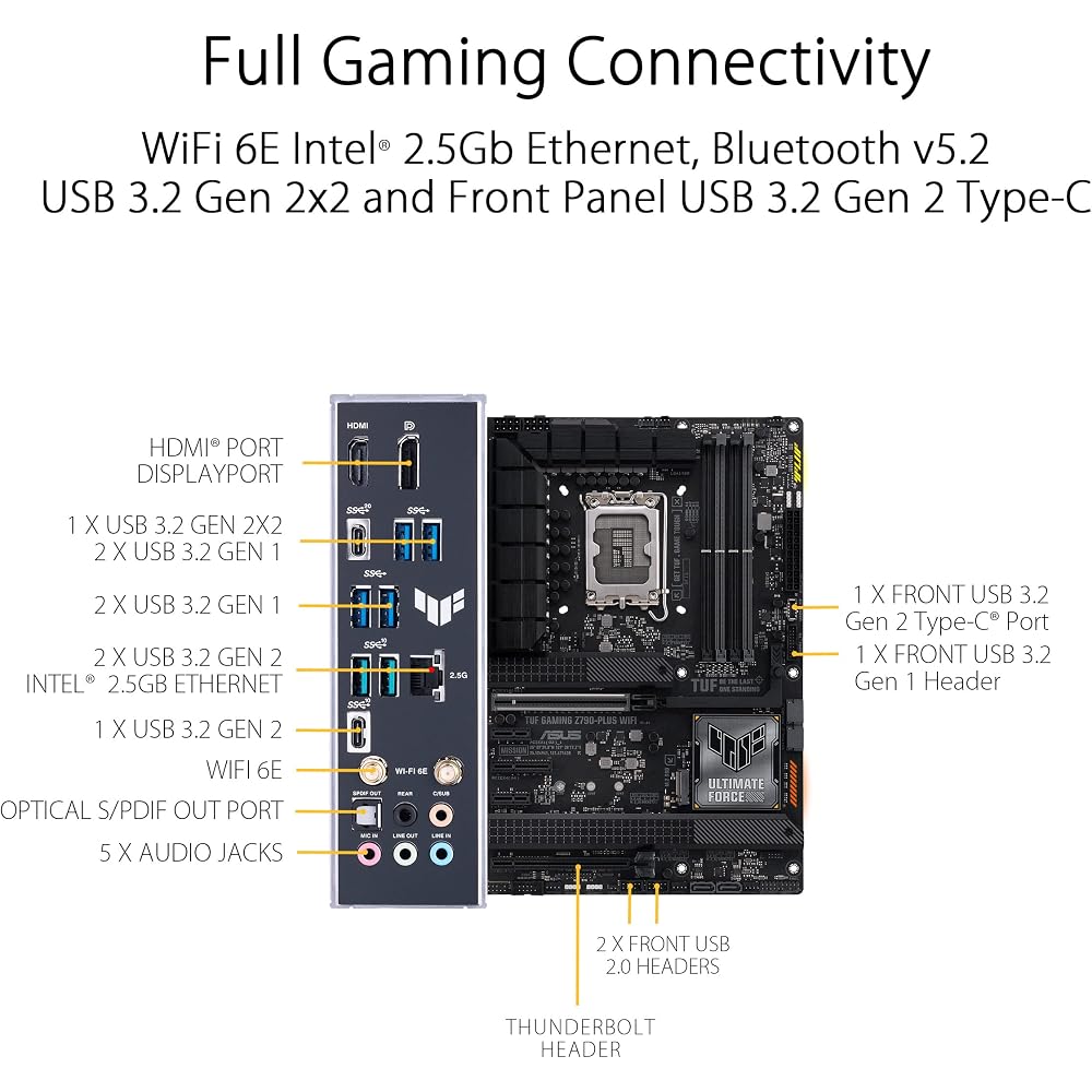 ASUS TUF Gaming Z790-Plus WiFi LGA 1700 ATX Gaming Motherboard - Image 6
