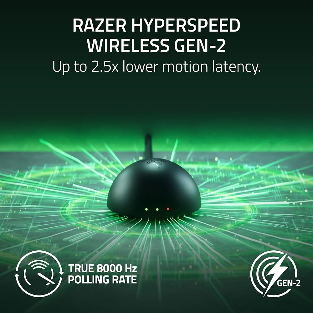 Razer Viper V4 Pro Wireless Esports Gaming Mouse - Image 4