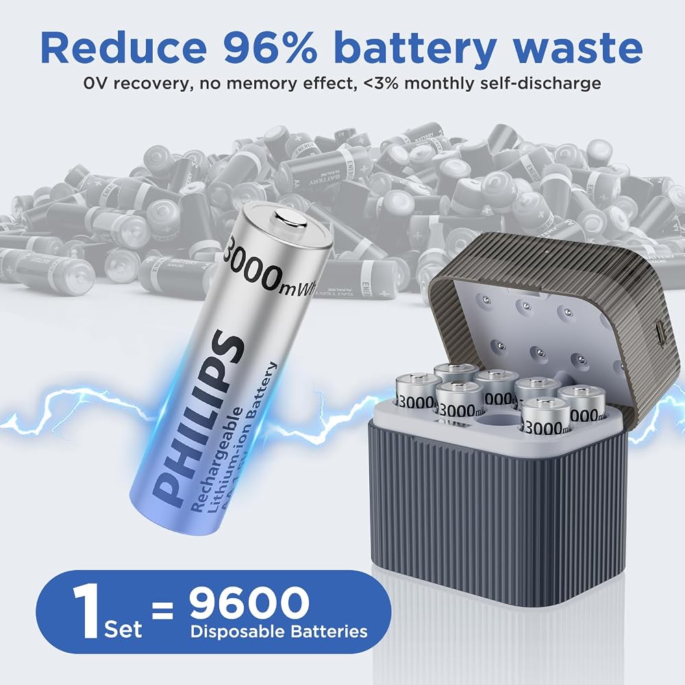 PHILIPS Rechargeable AA Lithium Batteries with Battery 8 Pack - Image 3