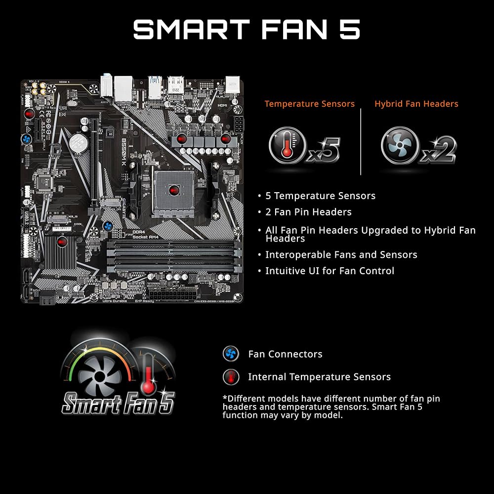 GIGABYTE B550M K AM4 AMD B550 Micro-ATX Motherboard - Image 3
