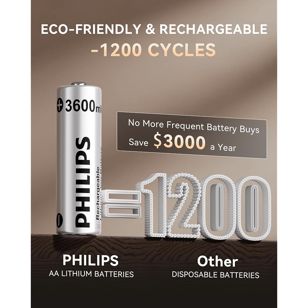 PHILIPS Rechargeable AA Lithium Batteries 8 Pack - Image 3