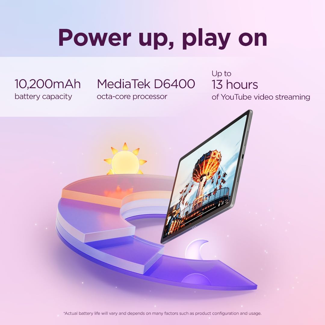 Lenovo Idea Tab Plus - Lightweight Tablet - Image 4