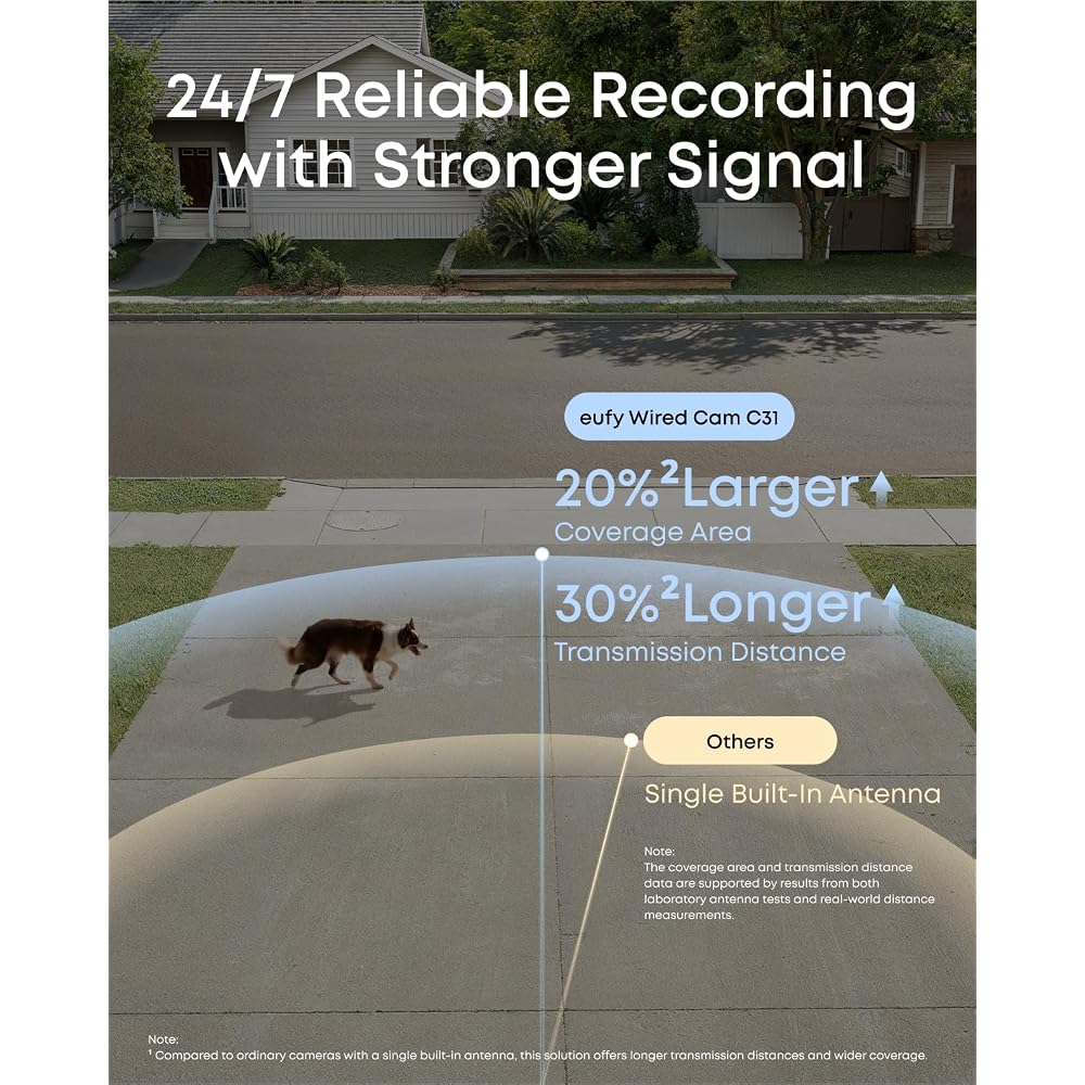 eufy Security Indoor&Outdoor Camera C31,2-Pack with HomeBase Mini - Image 7