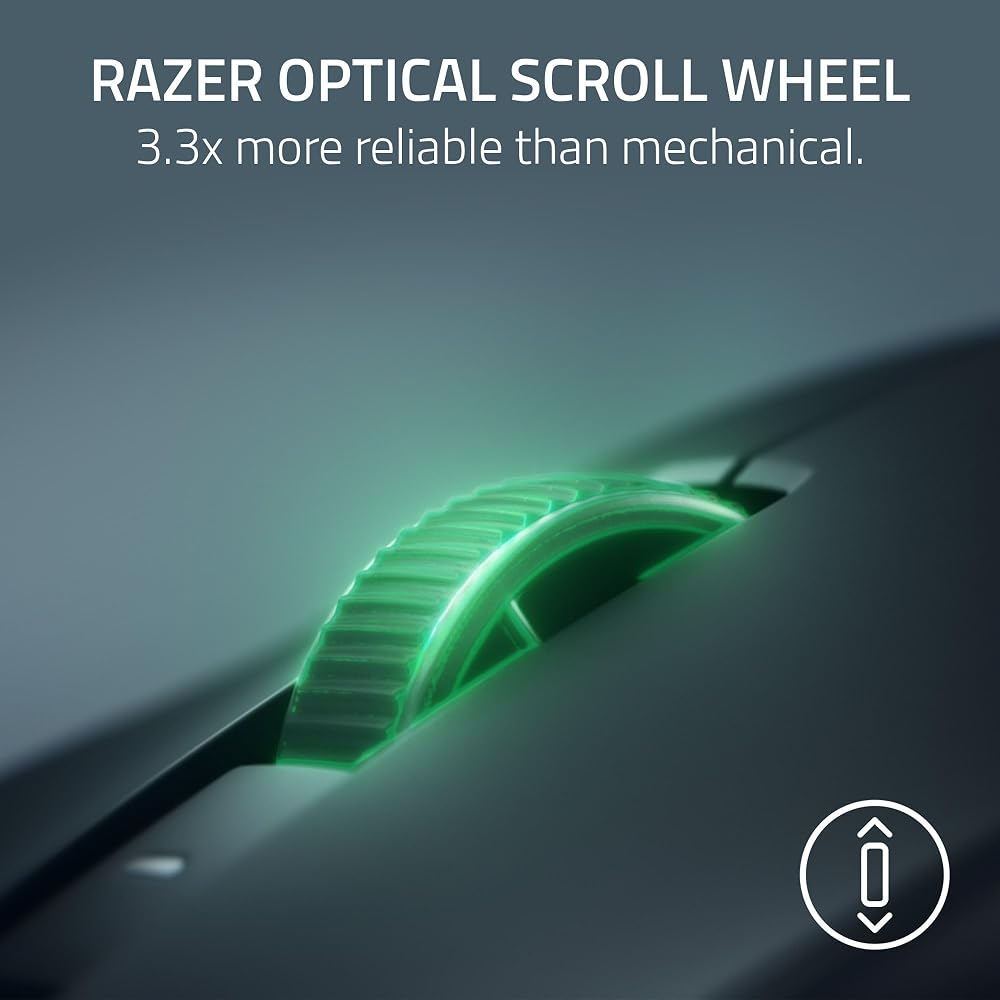Razer Viper V4 Pro Wireless Esports Gaming Mouse - Image 5