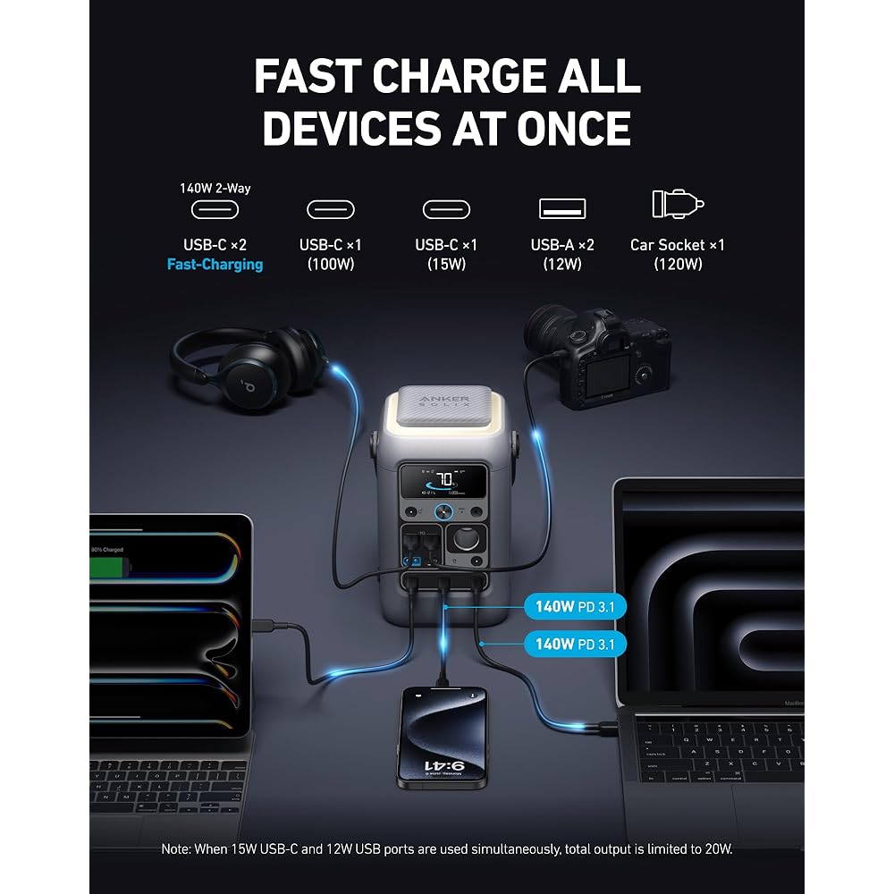 Anker SOLIX C300 DC Power Bank Station and 60W Solar Panel, - Image 3