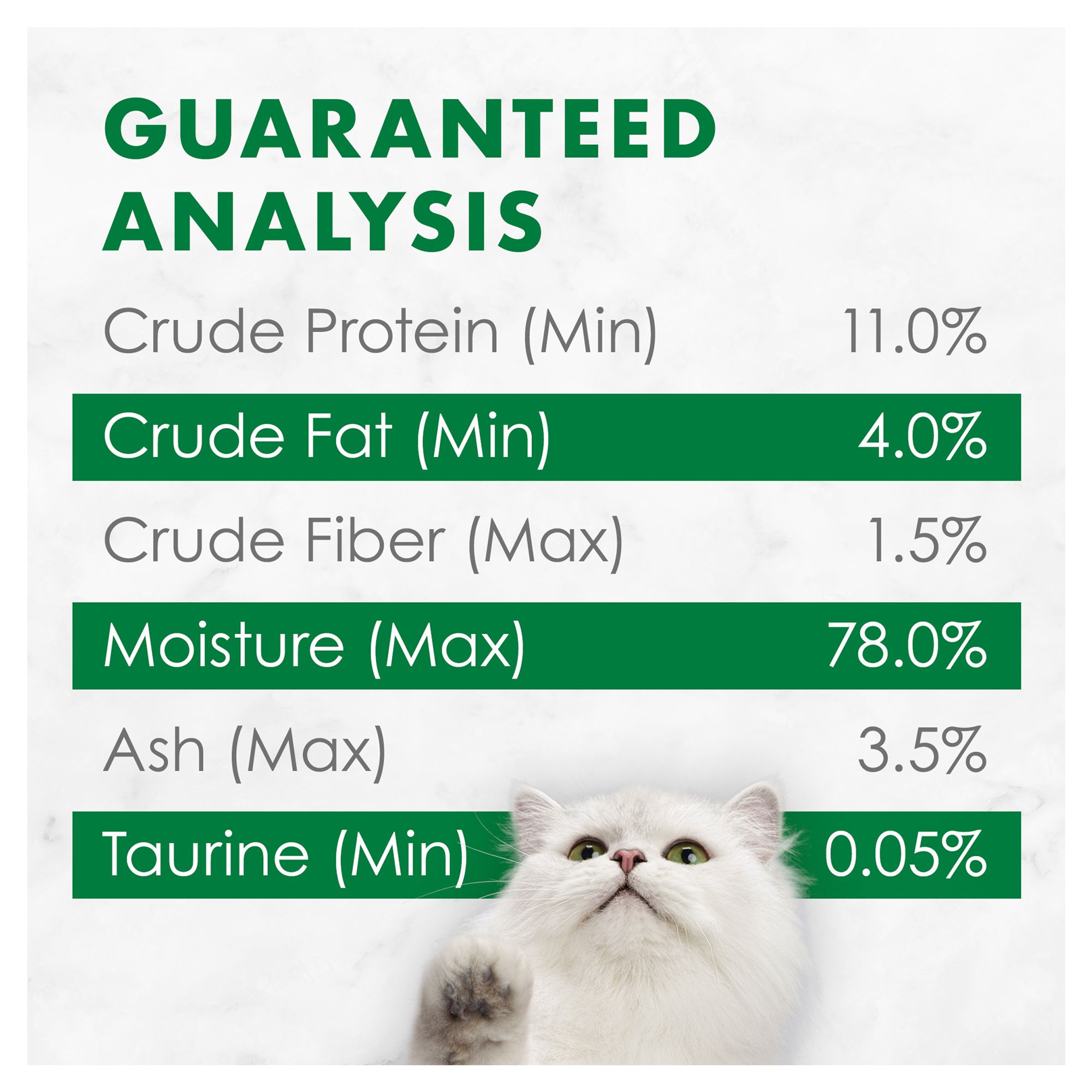 Fancy Feast® All Life Stages Cat Wet Food - Chunky, Chicken - Image 8
