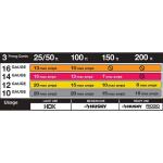 HDX 100 ft. 16/3 Light Duty Indoor/Outdoor Extension Cord with Multiple Outlet Triple Tap End, Black (SJTW163100BLPB)