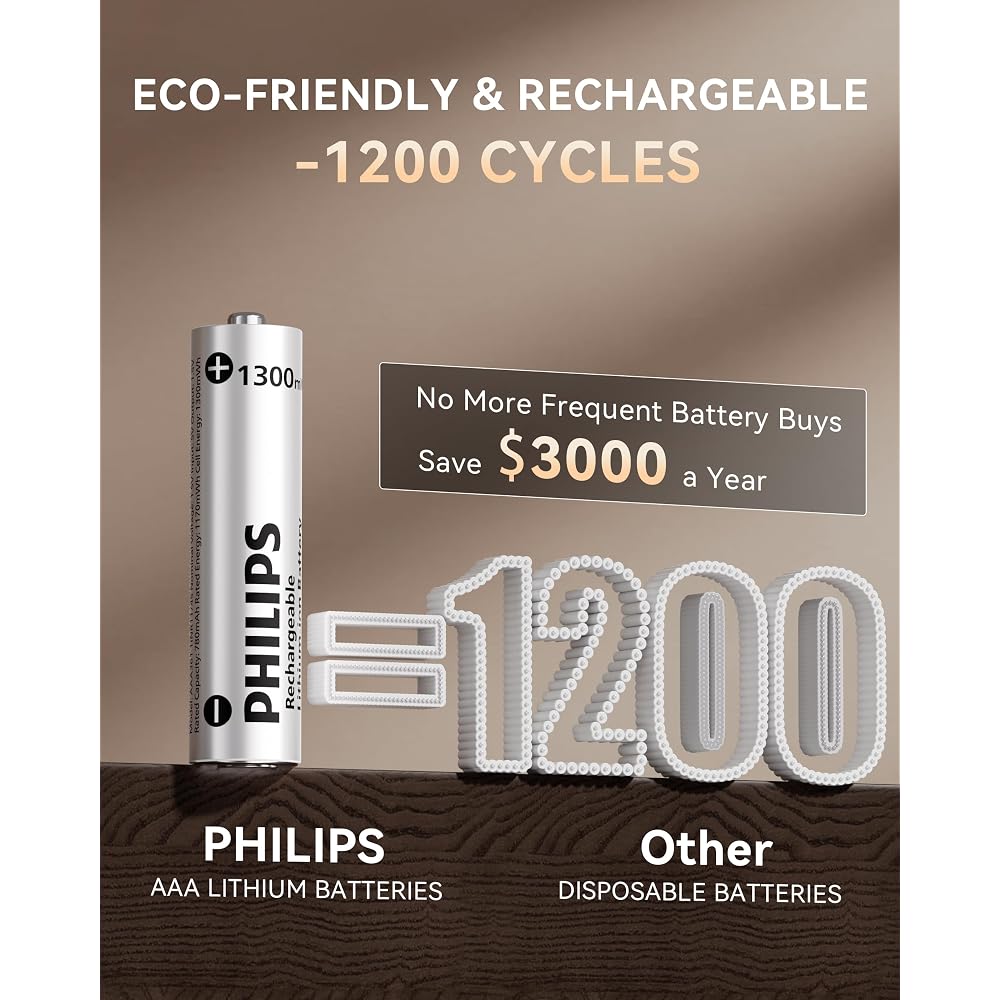 PHILIPS Rechargeable AAA Lithium Battery 8 Pack - Image 3