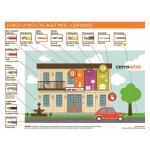 Cerrowire 75 ft. 14/2 Stranded Low-Voltage Landscape Lighting Wire - Black