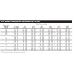 600 1/2 in. x 1/2 in. Wrot Copper Cup x Cup Coupling with Stop Fitting Pro Pack 50-Pack (MPP600HD12)