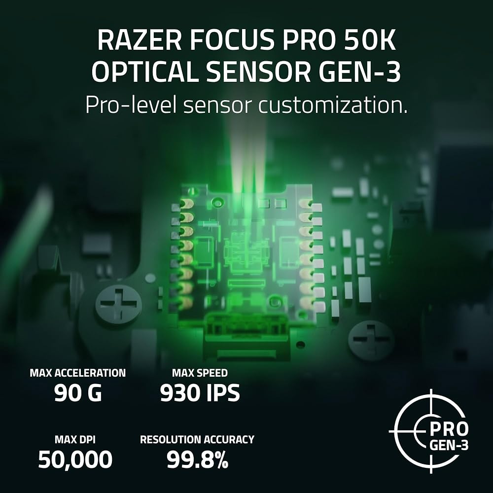 Razer Viper V4 Pro Wireless Esports Gaming Mouse - Image 6