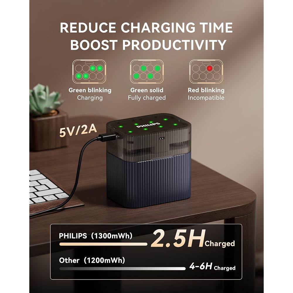 PHILIPS Rechargeable AAA Lithium Battery 8 Pack - Image 4
