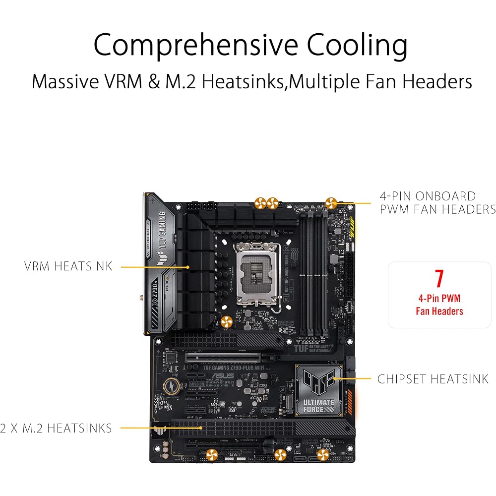 ASUS TUF Gaming Z790-Plus WiFi LGA 1700 ATX Gaming Motherboard - Image 4