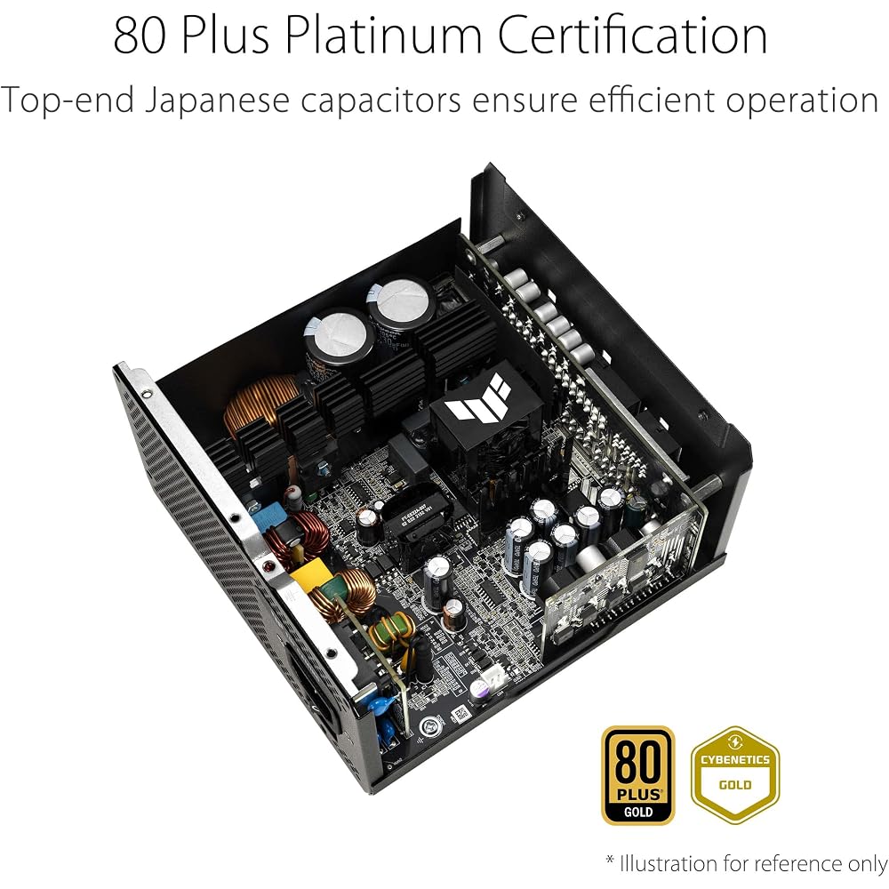 ASUS TUF Gaming 1000W Gold Compatible Fully Modular Power Supply - Image 4