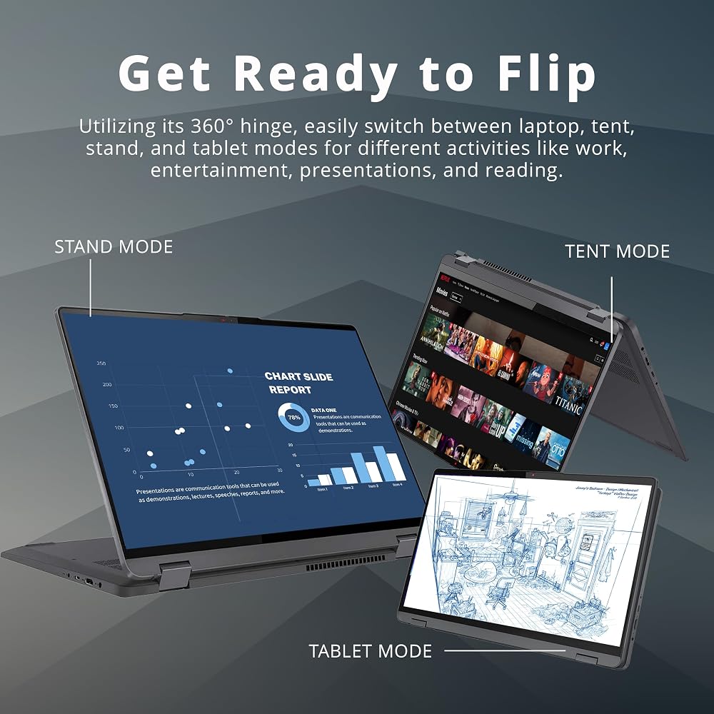 Lenovo IdeaPad Flex 5 16"  2-in-1 Touchscreen Laptop Intel Core i7-1255U - Image 3