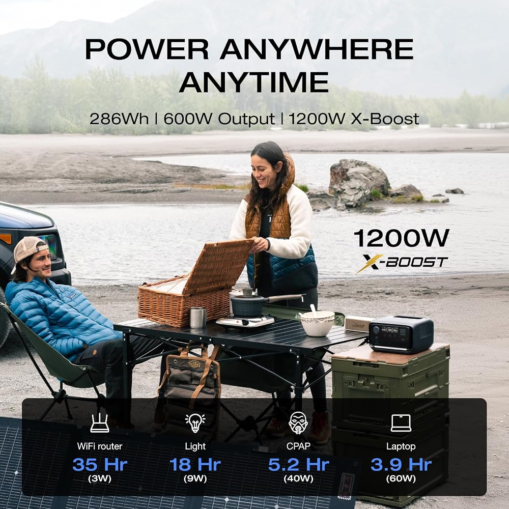 EF ECOFLOW Portable Power Station RIVER 3 Plus - Image 3