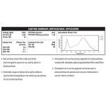 Feit Electric 16-Watt PAR38 Medium E26 Base Indoor and Outdoor Full Spectrum Plant Grow LED Light Bulb (1-Pack) (PAR38/GROW/LED/BX)