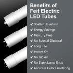 Feit Electric 15-Watt 8 in. T9 G10q Type A Plug and Play Linear Circline LED Tube Light Bulb, Selectable White (FC8/3CCT/LED)