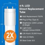 Feit Electric 32-Watt 4 ft. T8 G13 Type A Plug and Play High Output Linear LED Tube Light Bulb, Daylight Deluxe 6500K 10-Pack (T848HO/865/LED/10)