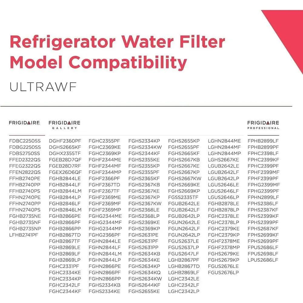 Frigidaire ULTRAWF PureSource Ultra Refrigerator Filter for Frigidaire (ULTRAWF)