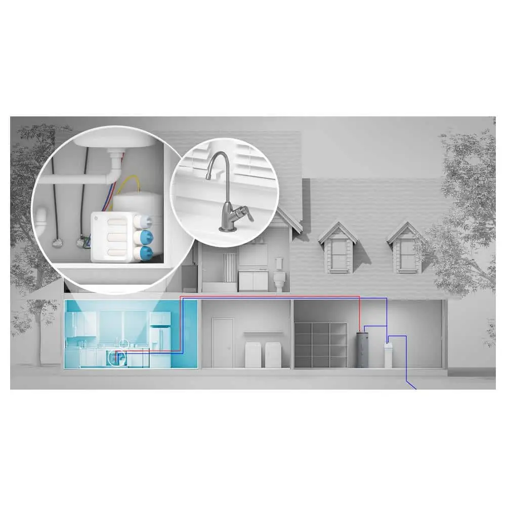 GE Reverse Osmosis Replacement Filter Set (FQ18PN)