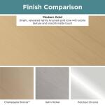 Liberty Simply Geometric 3-3/4 in. (96 mm) Modern Gold Cabinet Drawer Pull (P38519C-117-CP0)