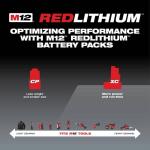 Milwaukee M12 12-Volt 3.0 Lithium-Ion XC Extended Capacity Ah Battery Pack (2-Pack)