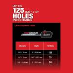 Milwaukee M18 FUEL 18V Lithium-Ion Cordless 1 in. SDS-Plus Rotary Hammer with Brushless Motor (Tool-Only) (2912-20)