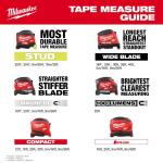 Milwaukee 6 ft. Keychain Compact Tape Measure (48-22-1706)