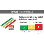 Ramset 0.27 Steel & Concrete Strip/Single-Use Load/Booster Caliber Green Strip Loads (100-Pack) (00652)