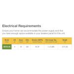 Rheem Performance 8 kW 1.55 GPM 240-Volt Self-Modulating Electric Tankless Water Heater (RETEX-08)