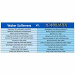 ScaleBlaster 0-19 gpg Electronic Water Conditioner (Indoor Use Only) (SB-75)