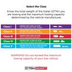 TowSmart Standard 5/8 in. dia Steel Bent Hitch Pin with Clip - Fits 2 in. x 2 in. Hitch Receivers (747M)