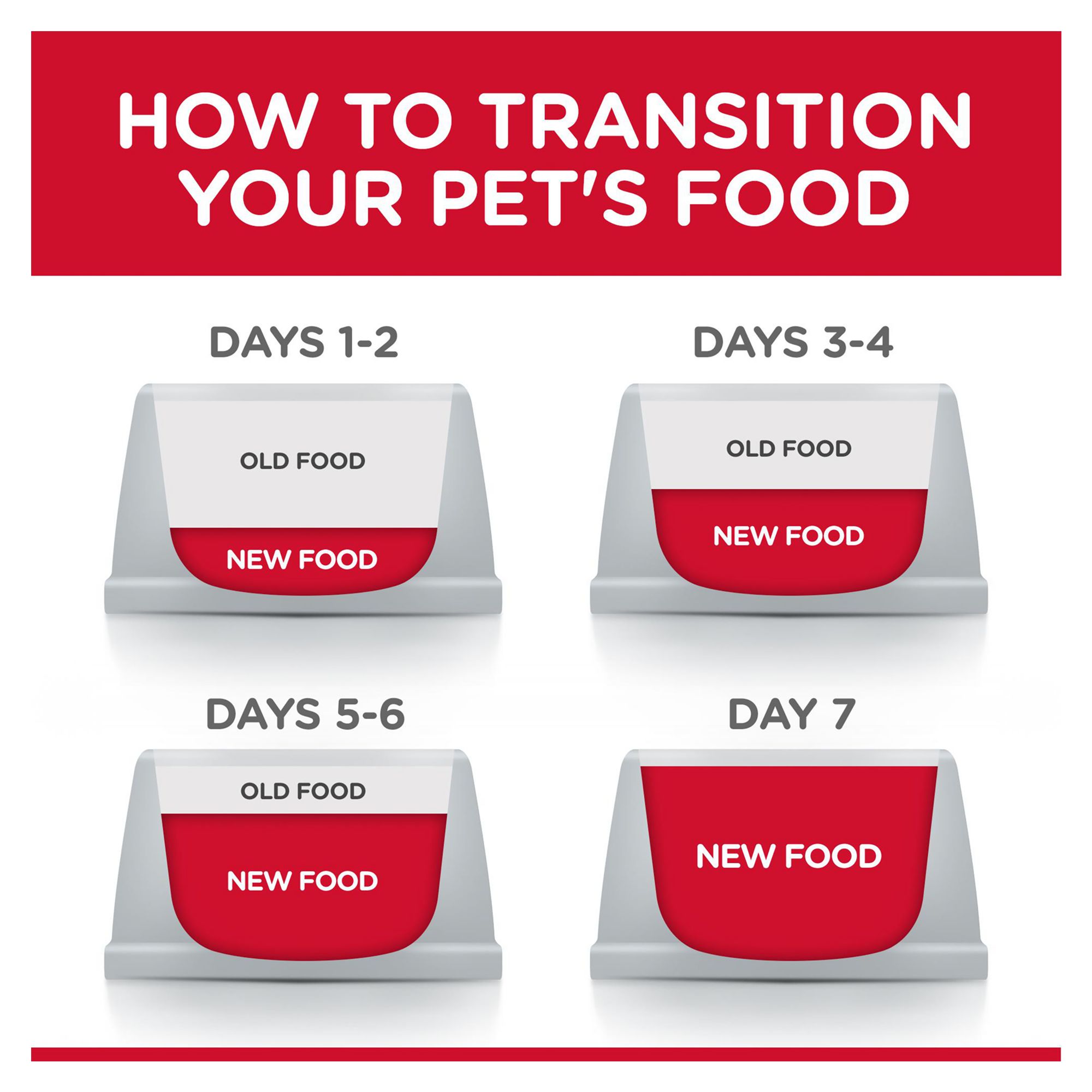 Hill's Science Diet Adult 7+ Senior Vitality Cat Food - Chicken & Vegetable Stew - Image 7