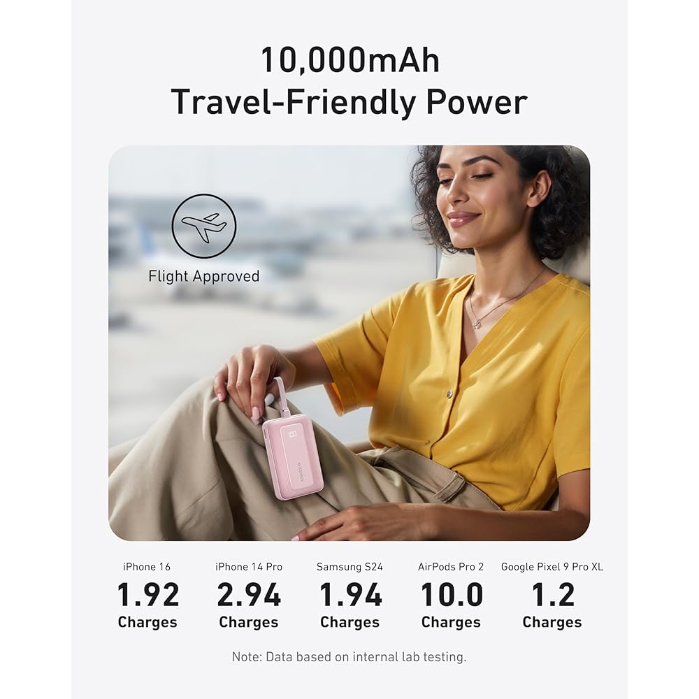 Anker Zolo Power Bank - Image 6