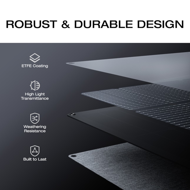 EcoFlow NextGen 160W Portable Solar Panel - Image 5