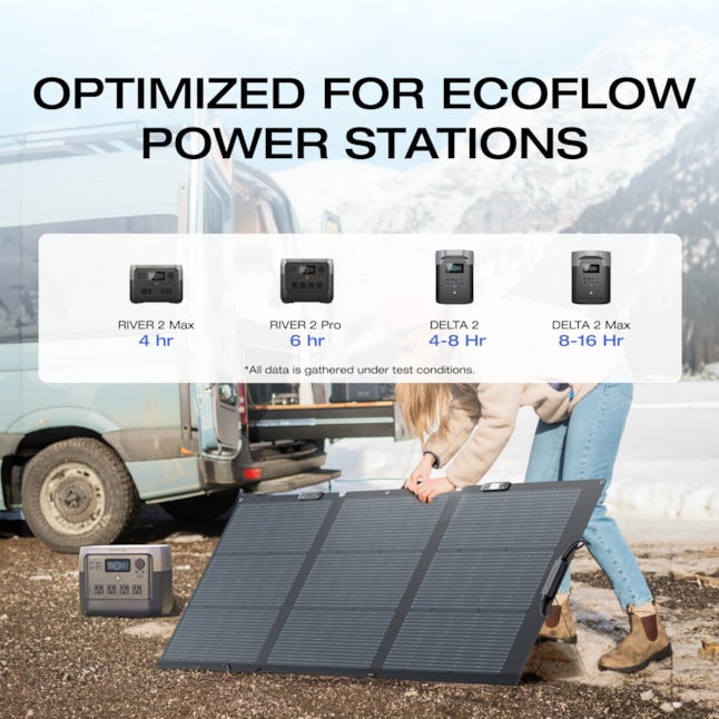 EcoFlow NextGen 160W Portable Solar Panel - Image 3