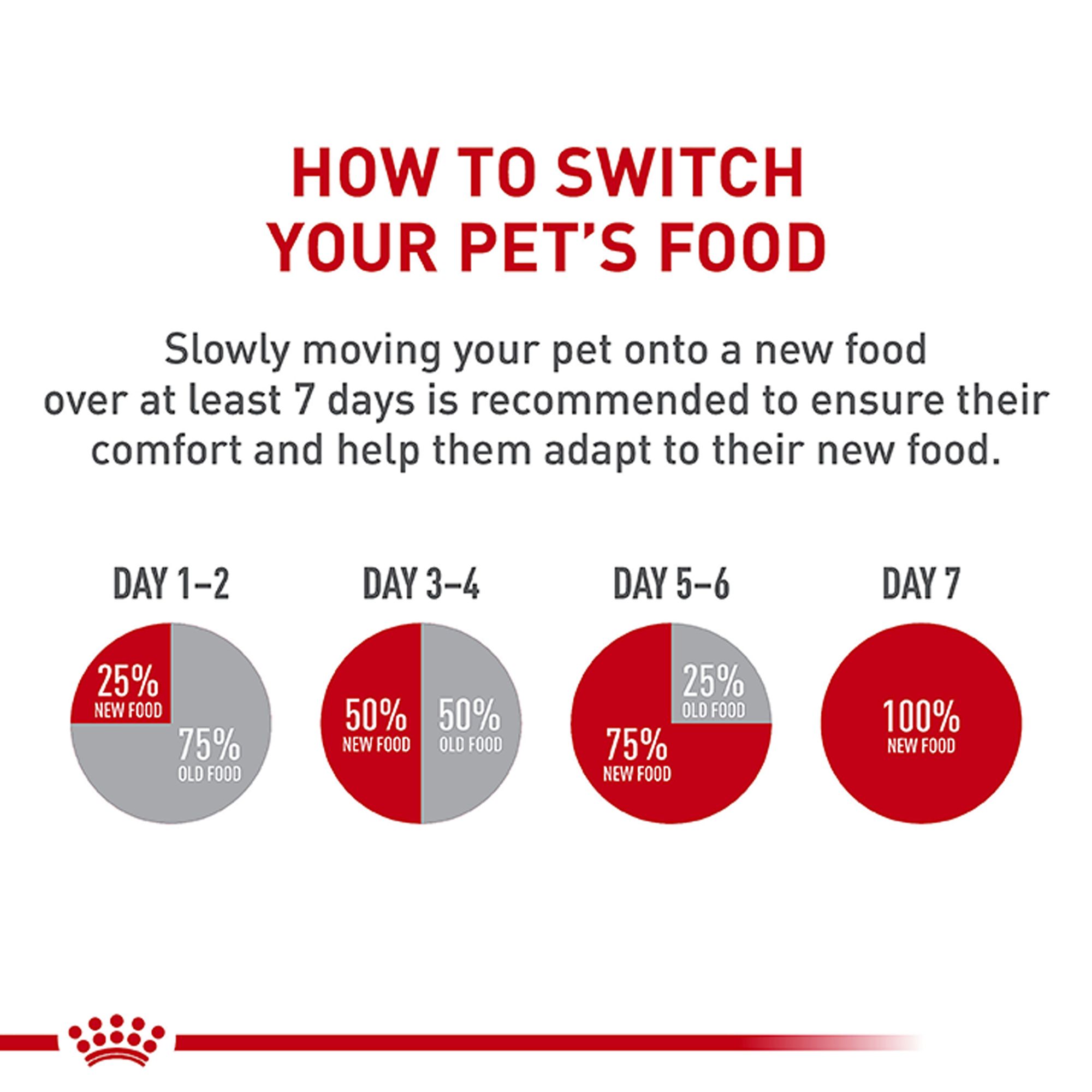 Royal Canin® Feline Health Nutrition Adult Instinctive Wet Cat Food - Thin Slices in Gravy - Image 7
