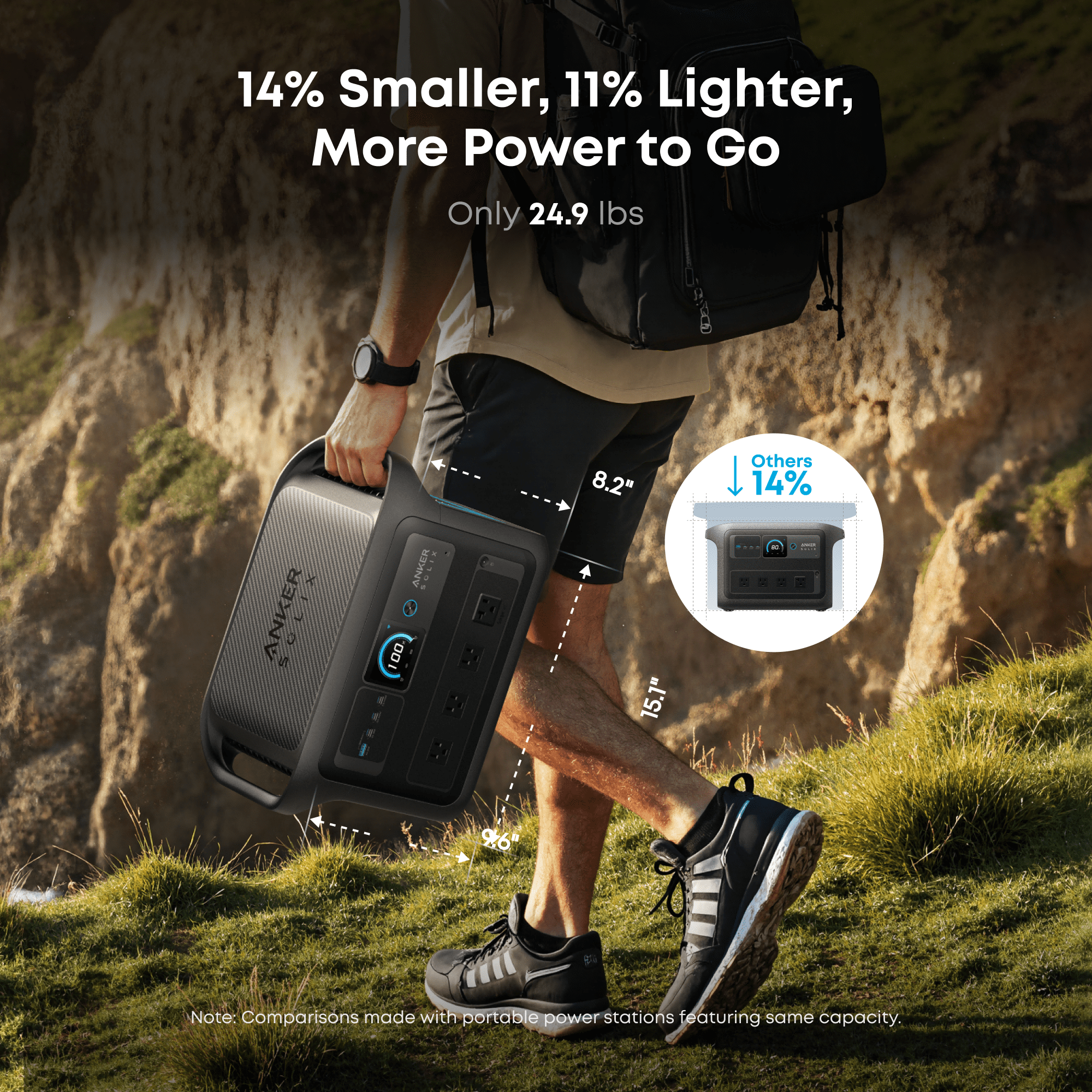 Anker SOLIX C1000X Gen 2 Portable Power Station - Image 12