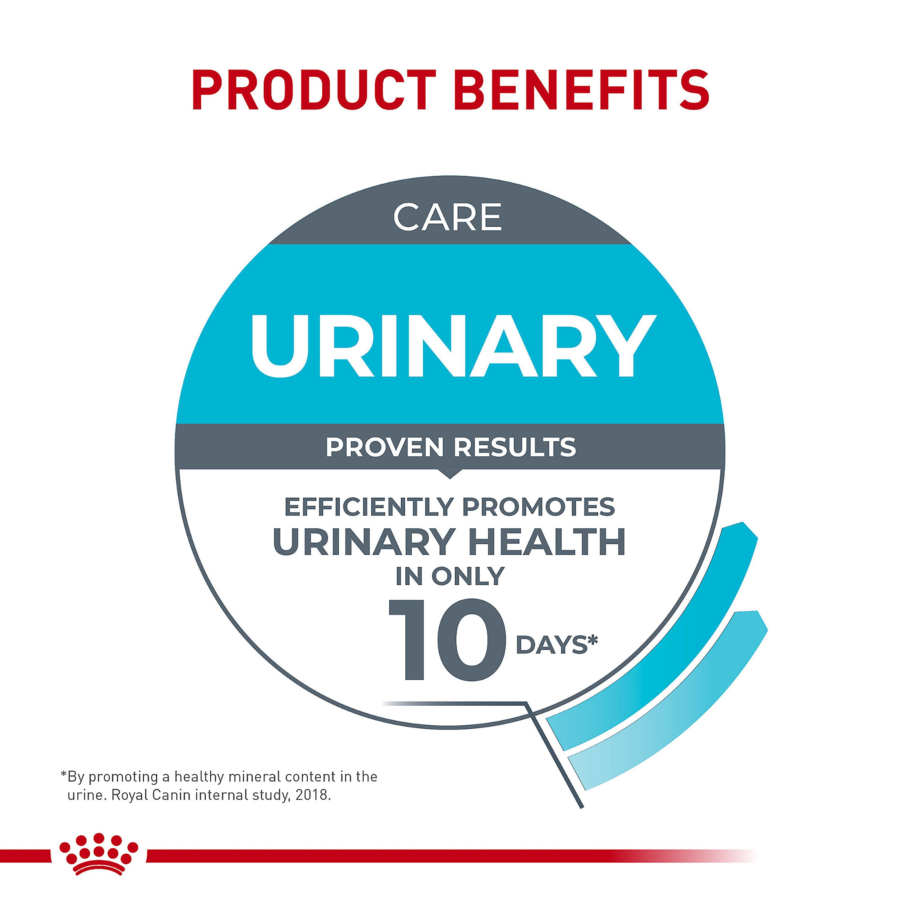 Royal Canin® Feline Care Nutrition Urinary Care Adult Cat Wet Food - Image 7