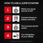 VECTOR 1000 Amp Jump Starter, Compressor, USB Power (VECJ1C)