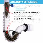 SIMPLE DRAIN 1.25 in. Rubber Threaded P-Trap Bathroom Single Sink Drain Kit (3EA-1V2-TC0)