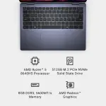 Dell Inspiron 14" 2-in-1 FHD Touch Laptop - AMD Ryzen 5, 8GB RAM, 512GB SSD - Midnight Blue